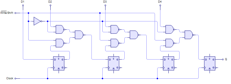 PISO shift register